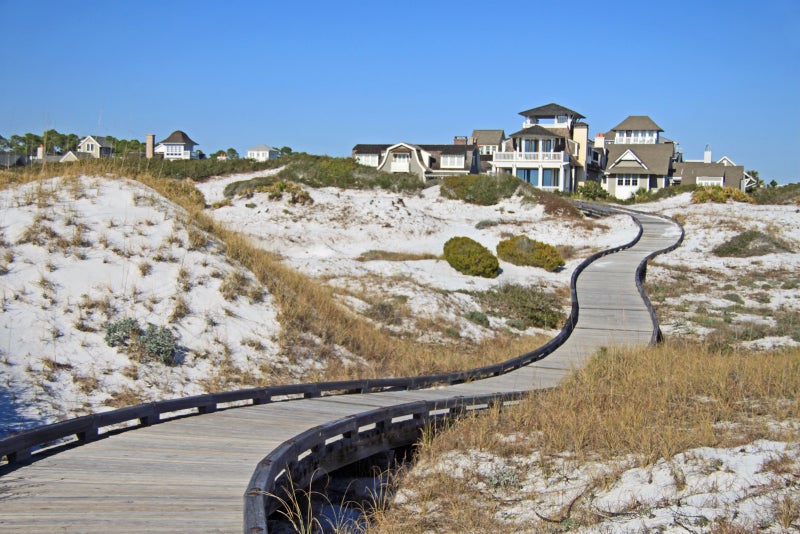 Watersound Beach Homes for Sale 30A Real Estate, NW Florida